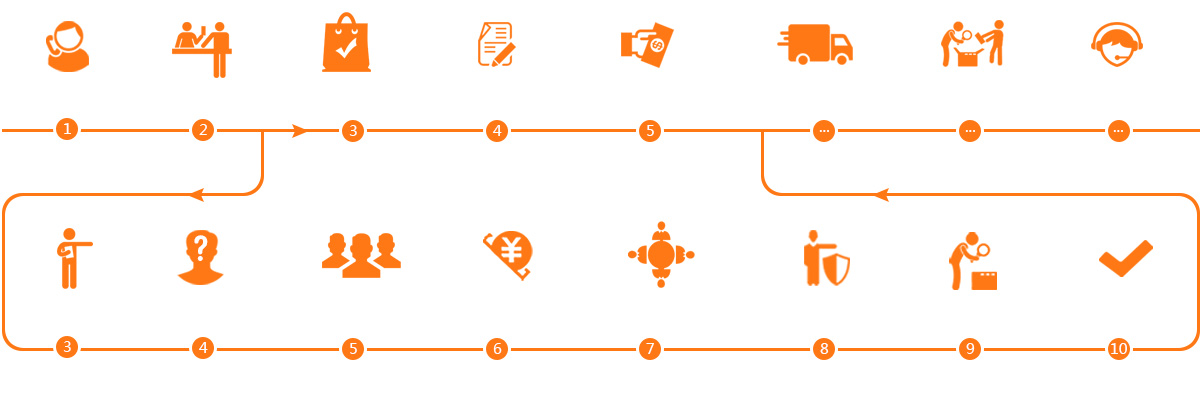 線路顯影機(jī)